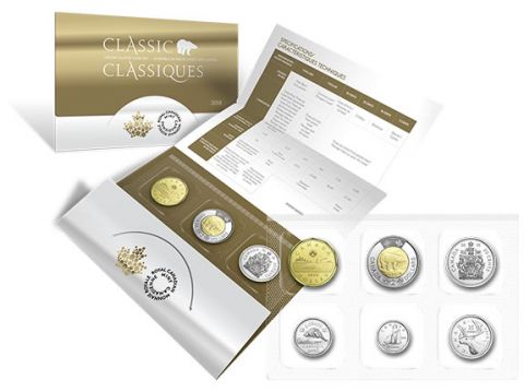 Kanadský set obehových mincí bol vydaný!